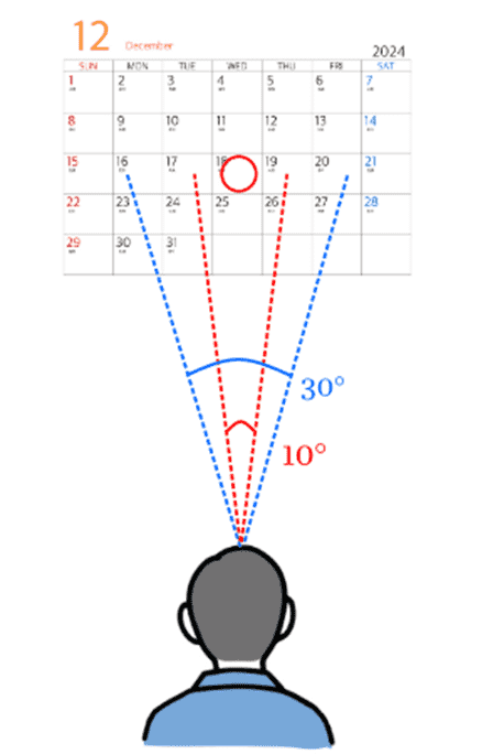 カレンダーを使ったチェックの解説イラスト