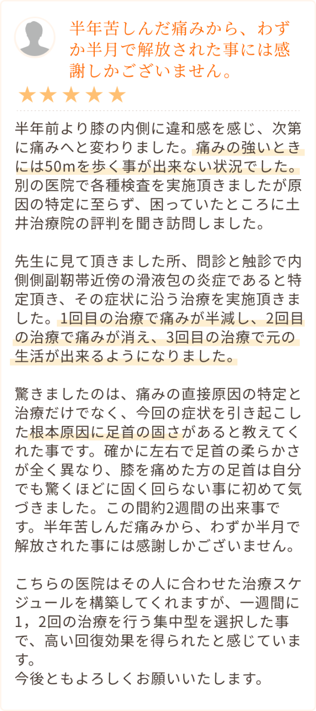 半年苦しんだ痛みから、わずか半月で解放された事には感謝しかございません。