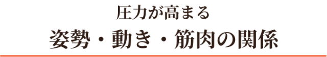 圧力が高まる姿勢・動き・筋肉の関係